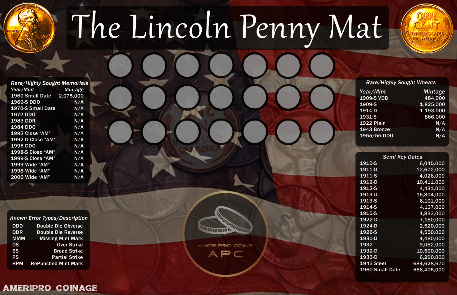 11"X17" Lincoln Coin Roll Hunting Mat~Search/Collection~Soft/Safe Rubber~!