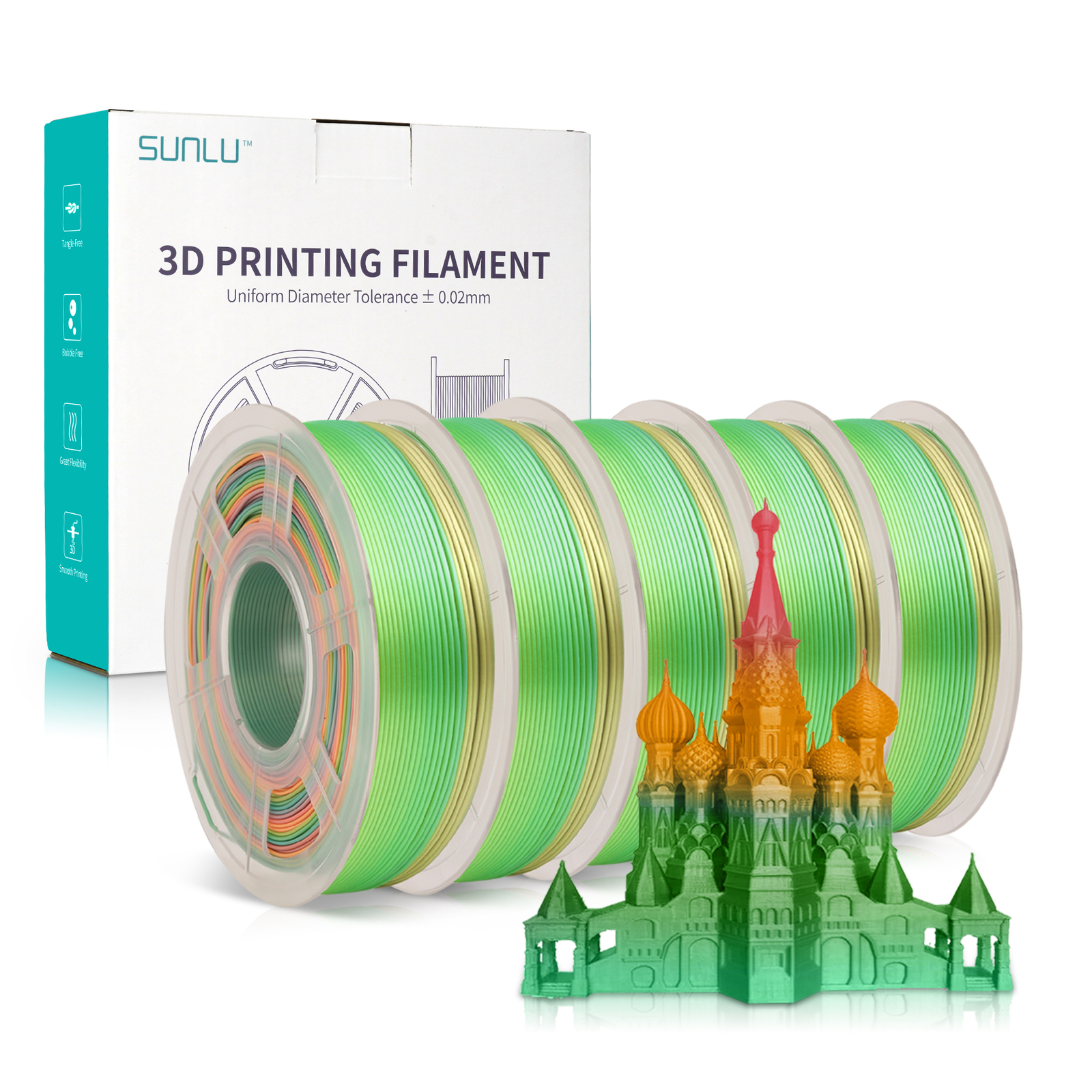 SUNLU 5×1KG PLA Matte PLA+ PLAMETA PETG SILK ABS 3D Filament Combo