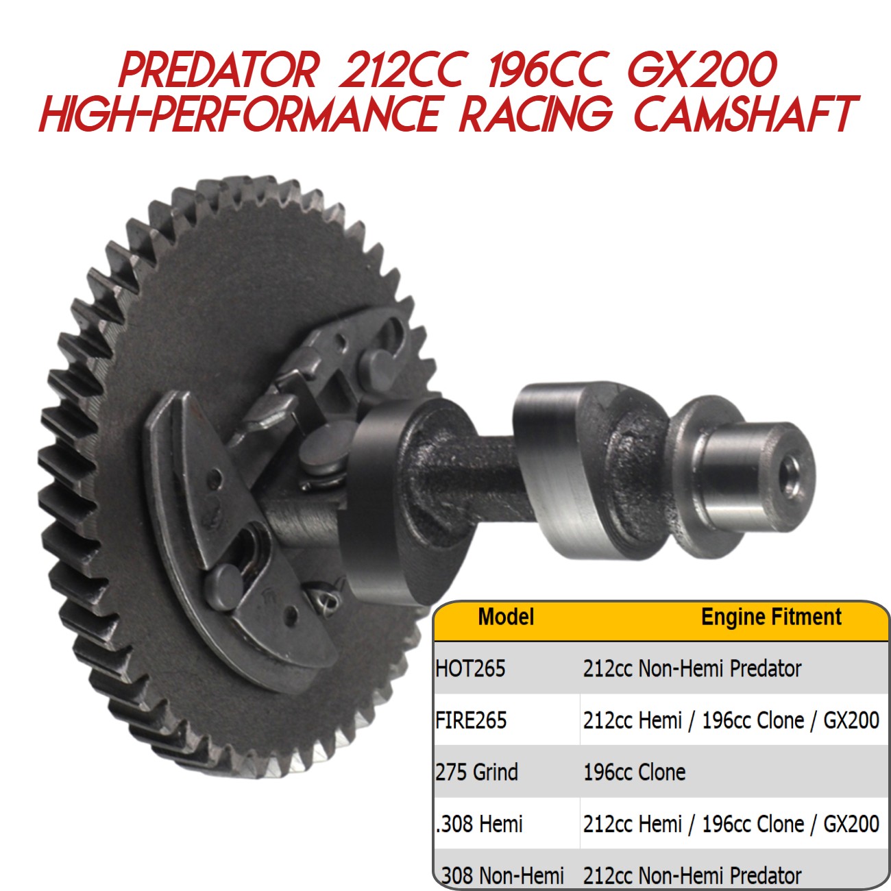 Racing Camshaft for Predator 212 GX200 Clone 196 – HOT265 FIRE265 275 .308