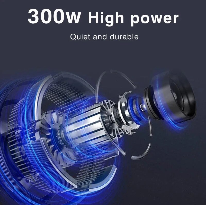 Powerful Electric Food Processor Kitchen Food Chopper Blender Meat Grinder Mixer