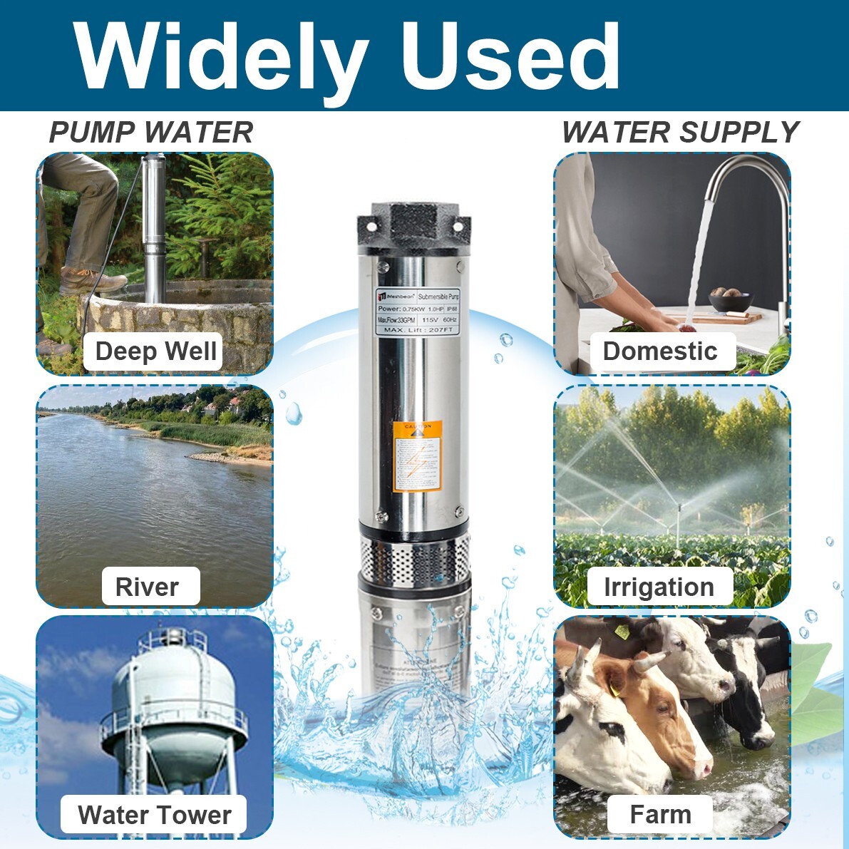 1 HP 4" Deep Well Submersible Pump ,115V, 33 GPM, 276FT ,60Hz,Stainless Steel