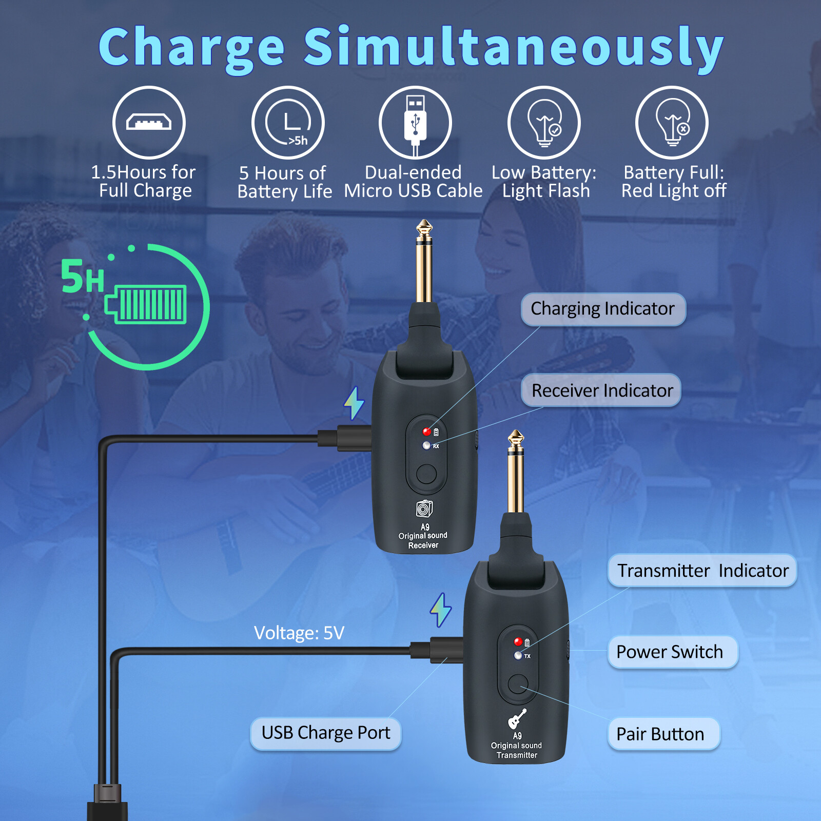 INGPARTNER 2.4GHz Wireless Guitar System Transmitter Receiver 100ft Rechargeable