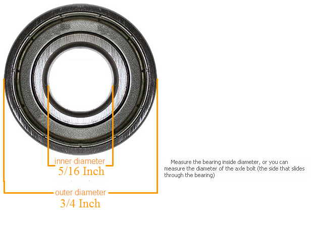 Wheel Replacement For Wheelchairs, 8 inch by 1 inch Black