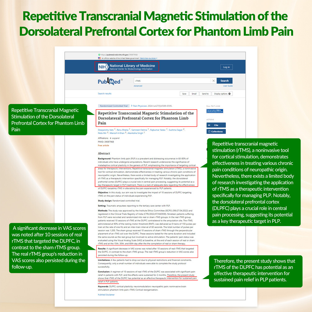 Transcranial Magnetic Stimulator Therapy Parkinsons Insomnia Anxiety Depression