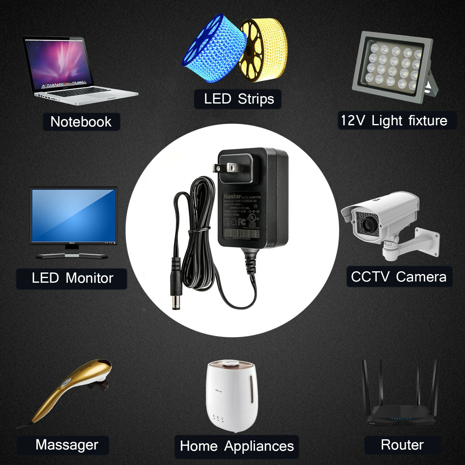 [UL List] Kastar 2 Power Adapter for IR Security Camera 12V 2A CCTV Security DVR