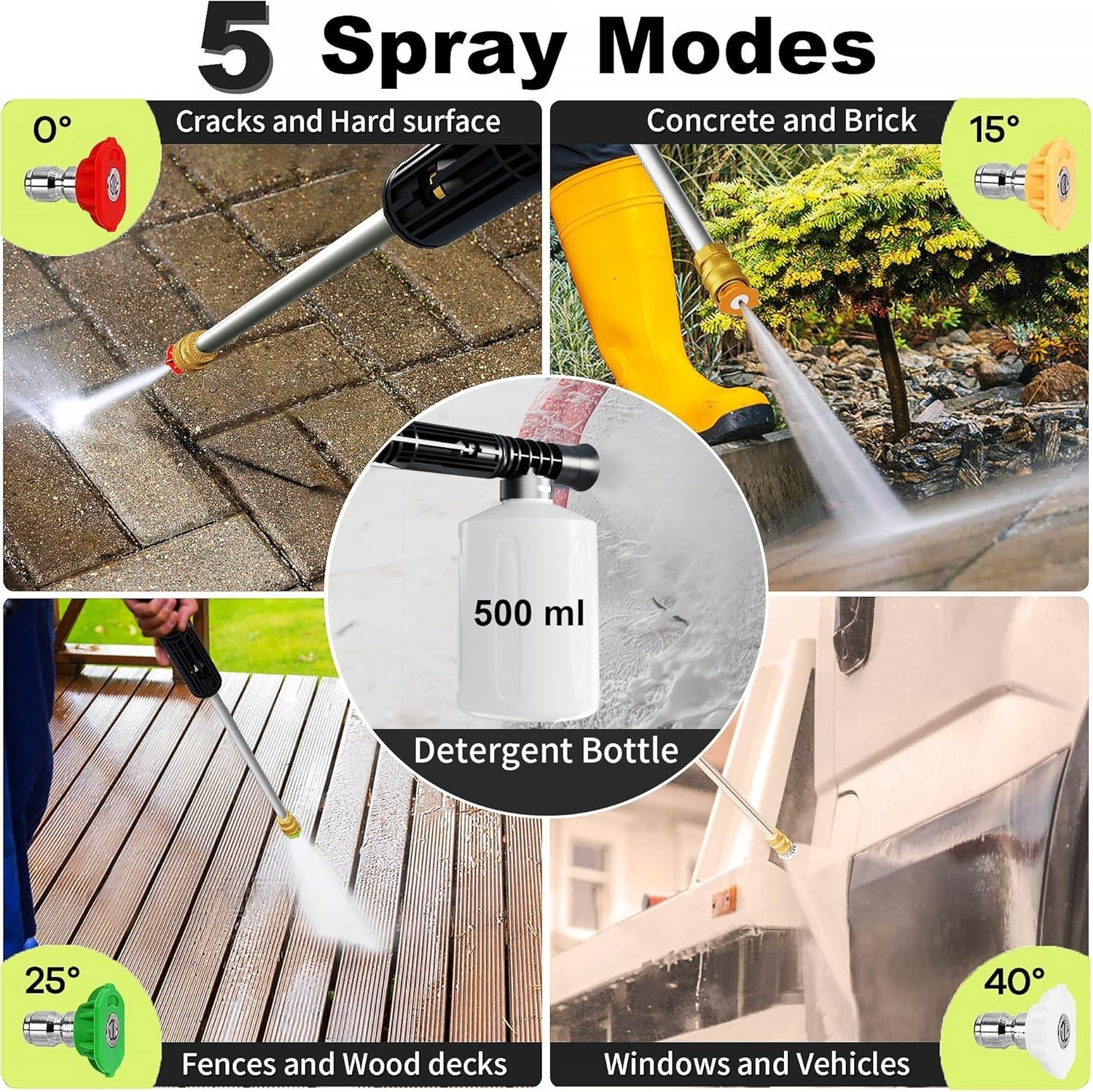 FOTING 5000-PSI, 2.3-3.3 GPM Adjustable Electric Pressure Washer with 4 Nozzles
