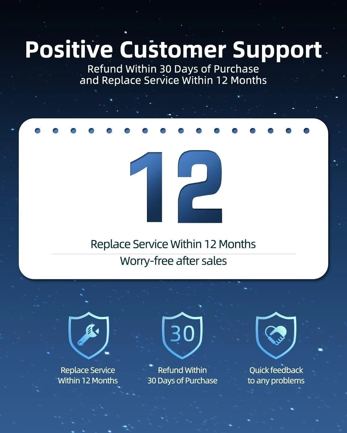 Quick Charger For Porter Cable ALL 20-Volt MAX Lithium-Ion Battery