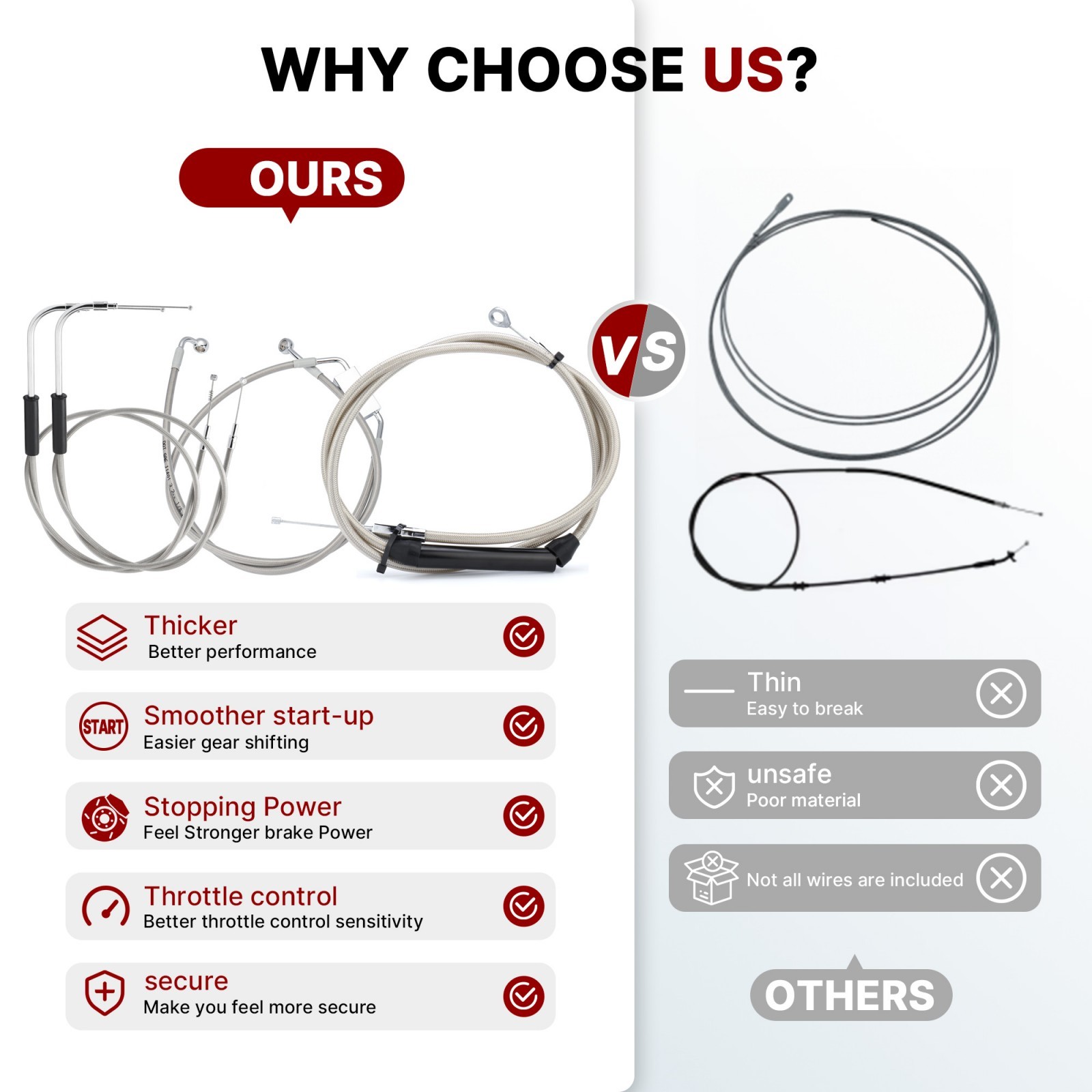 2014-2024 Sportster ABS Brake Line Clutch Cable for Harley XL 883 1200 12 in Bar