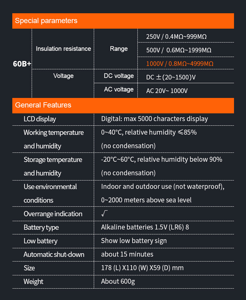 Megger Digital Earth Ground Insulation Resistance Tester Voltmeter
