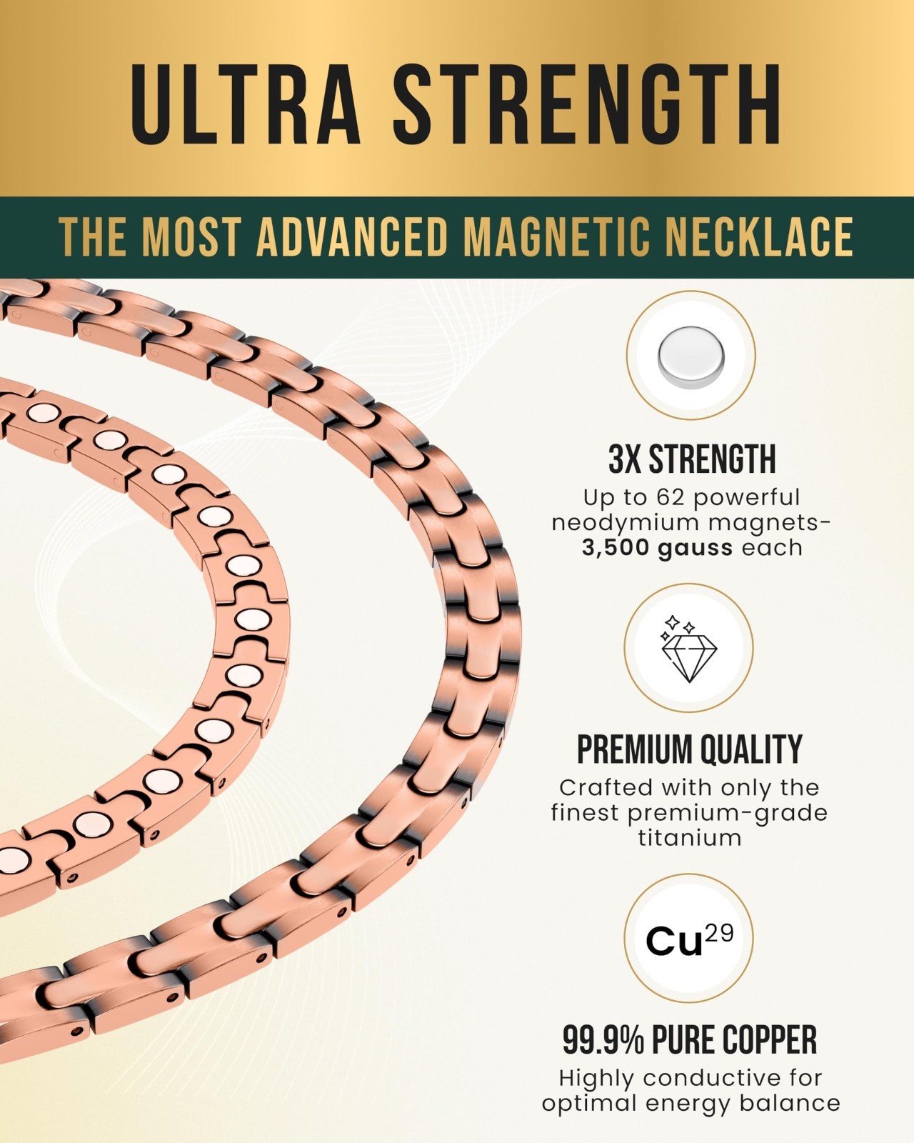 MagnetRX Copper Magnetic Necklace Ultra Strength Magnetic Copper Necklace Unisex