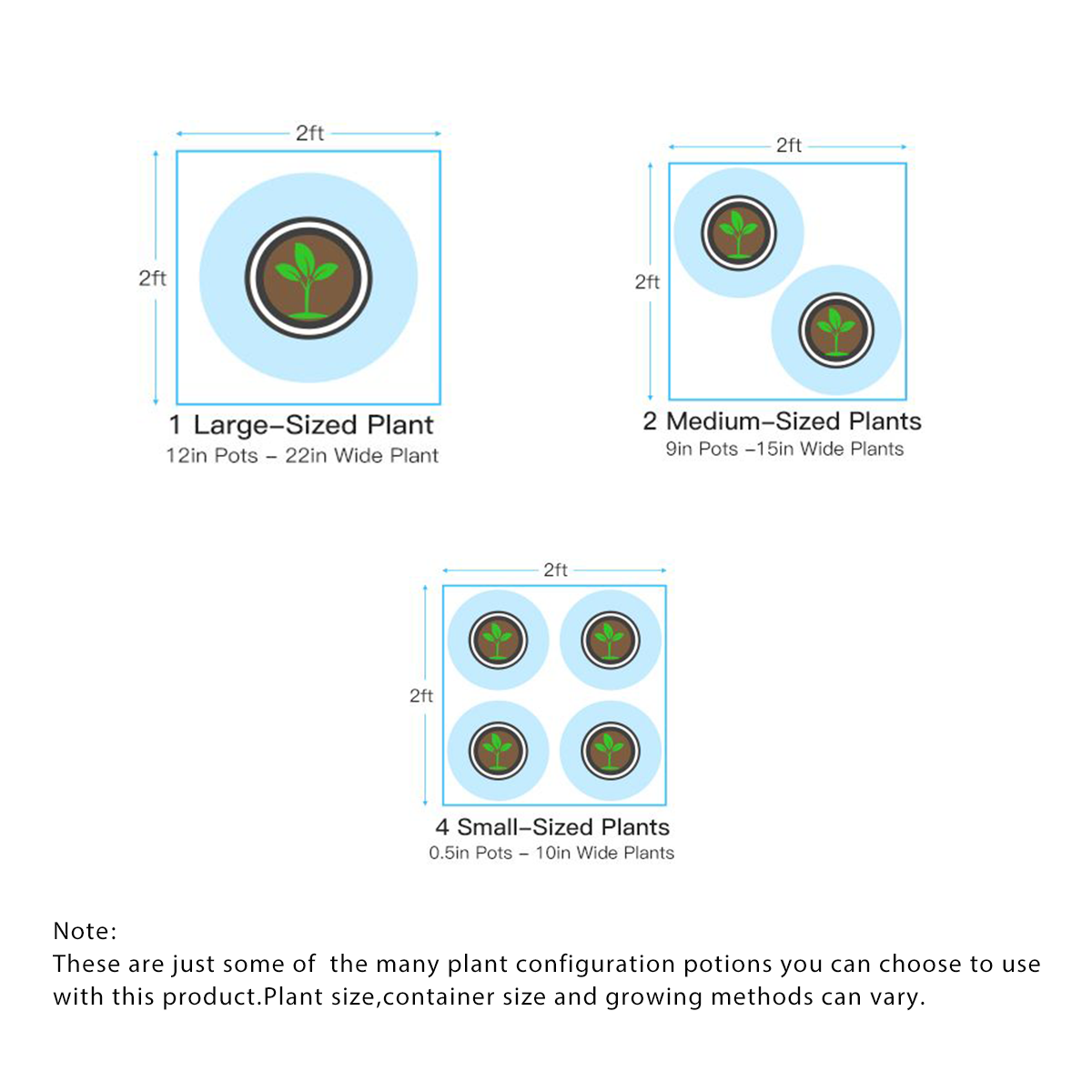 VIVOSUN S223 2x2ft Indoor Hydroponic Grow Tent Non-Toxic 24"x24"x36" 100% Reflec