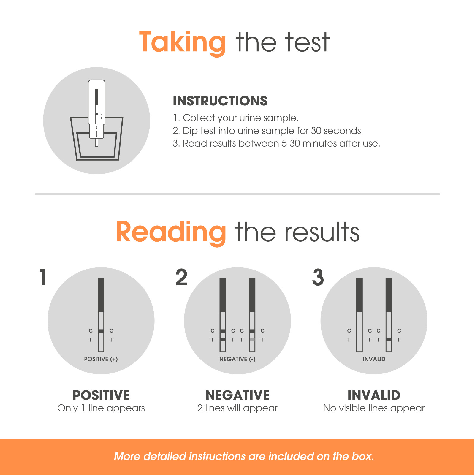 COC 150 ng/mL (15 Pack ) Ultra Low Level Cocaine Benzoylecgonine Drug Test Kit