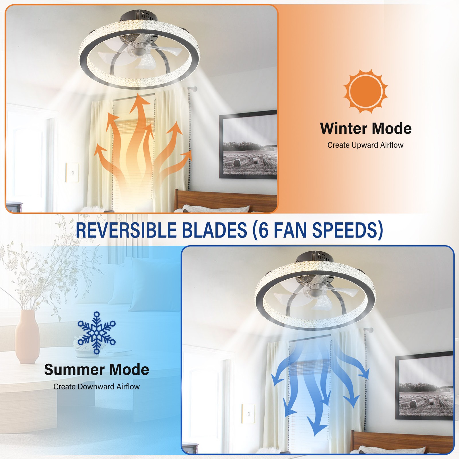 TCFUNDY Flush Mount LED Ceiling Fan with Light APP Control w/ Bluetooth Speaker
