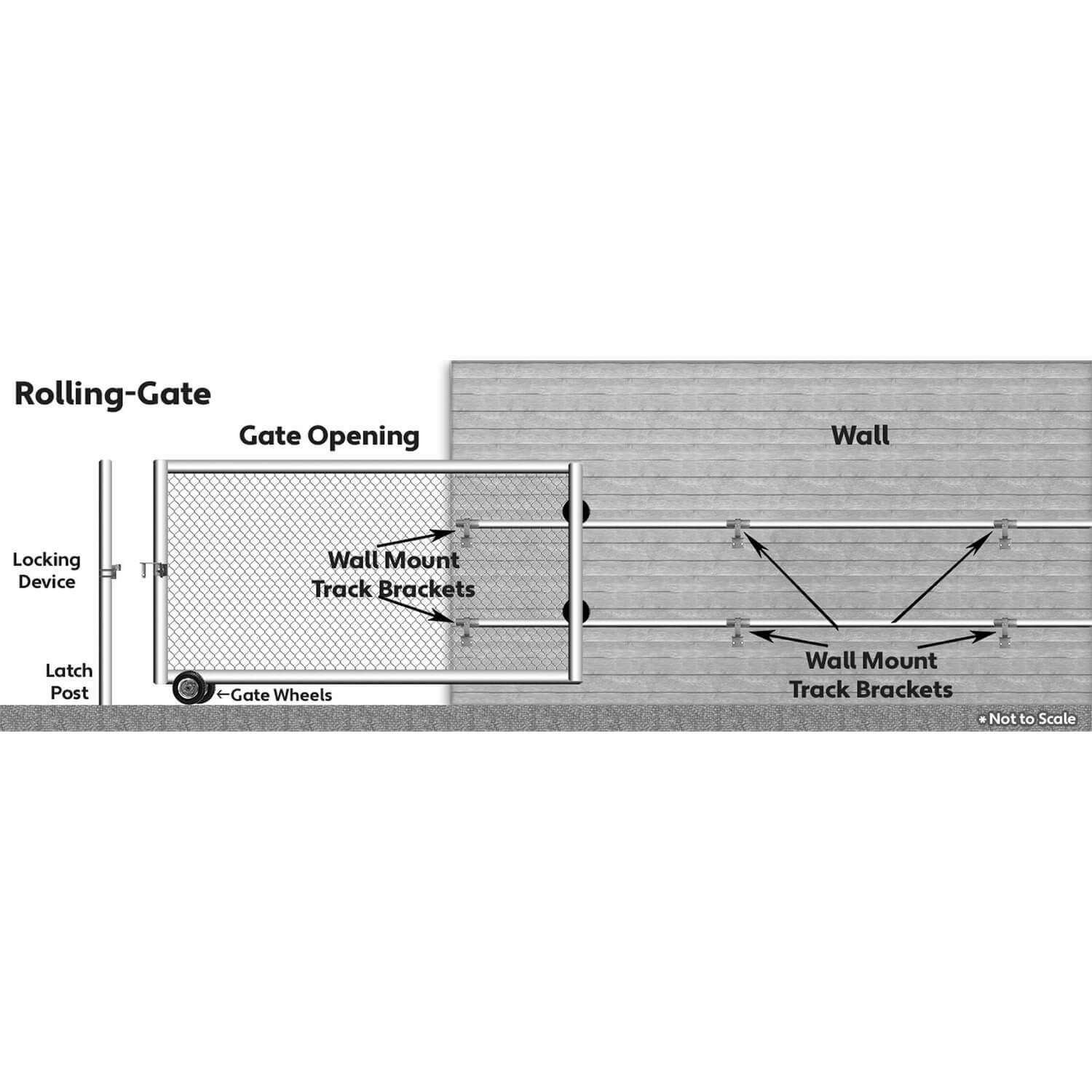 6" CHAIN LINK WALL MOUNTED ROLLING GATE HARDWARE KIT: Heavy Duty Galvanized