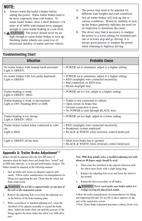 Reese POD Trailer Brake Control for 03-07 Silverado 1500 2500 HD w/ Wiring New