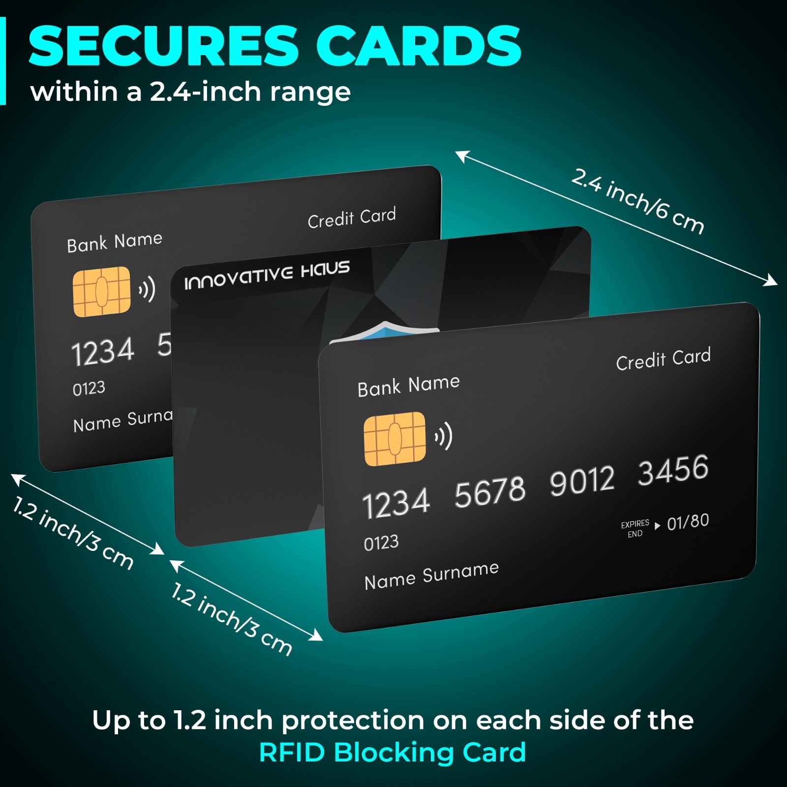 RFID Blocking Card - Slim RFID Card Blocker - NFC Contactless Card Protector 4pk