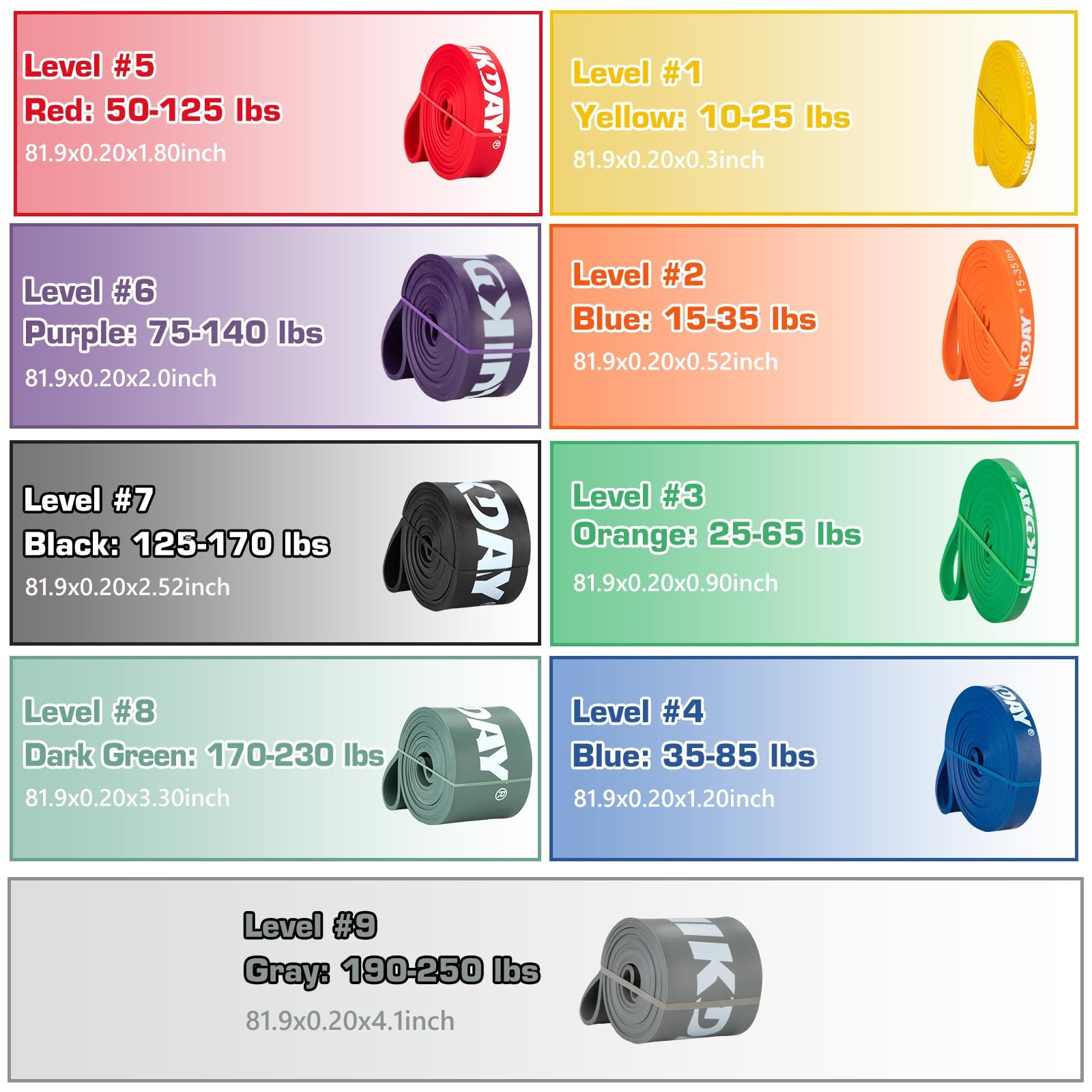 Resistance Bands for Working Out, Exercise Bands, Workout Bands, Pull Up Assi...