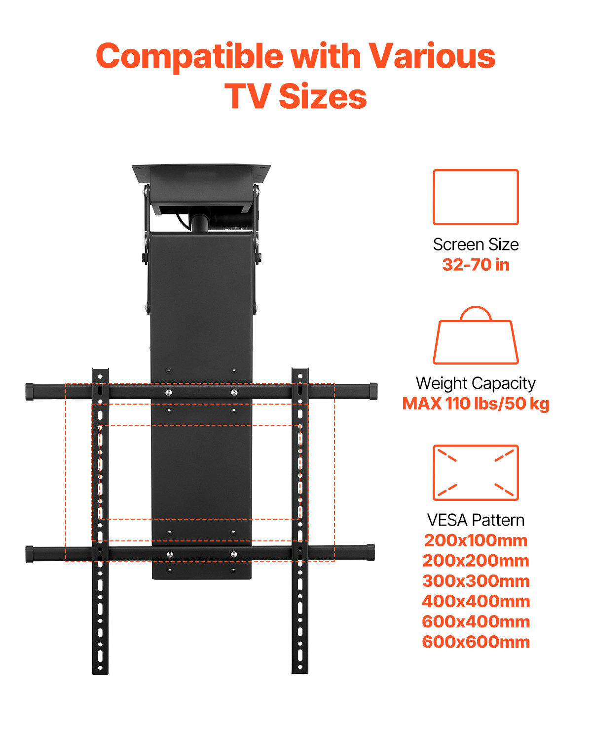 Motorized Ceiling TV Mount Electric Flip Down TV Mount for 32-70 in Screen