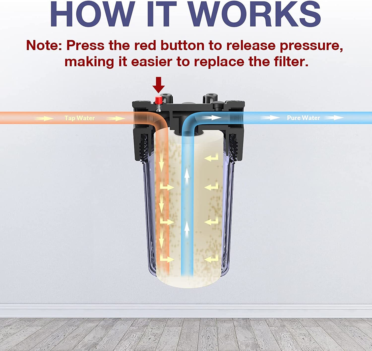 4 Pack 10 Inch Clear Home RO Whole House Water Filter Housing 4.5" x 10" System