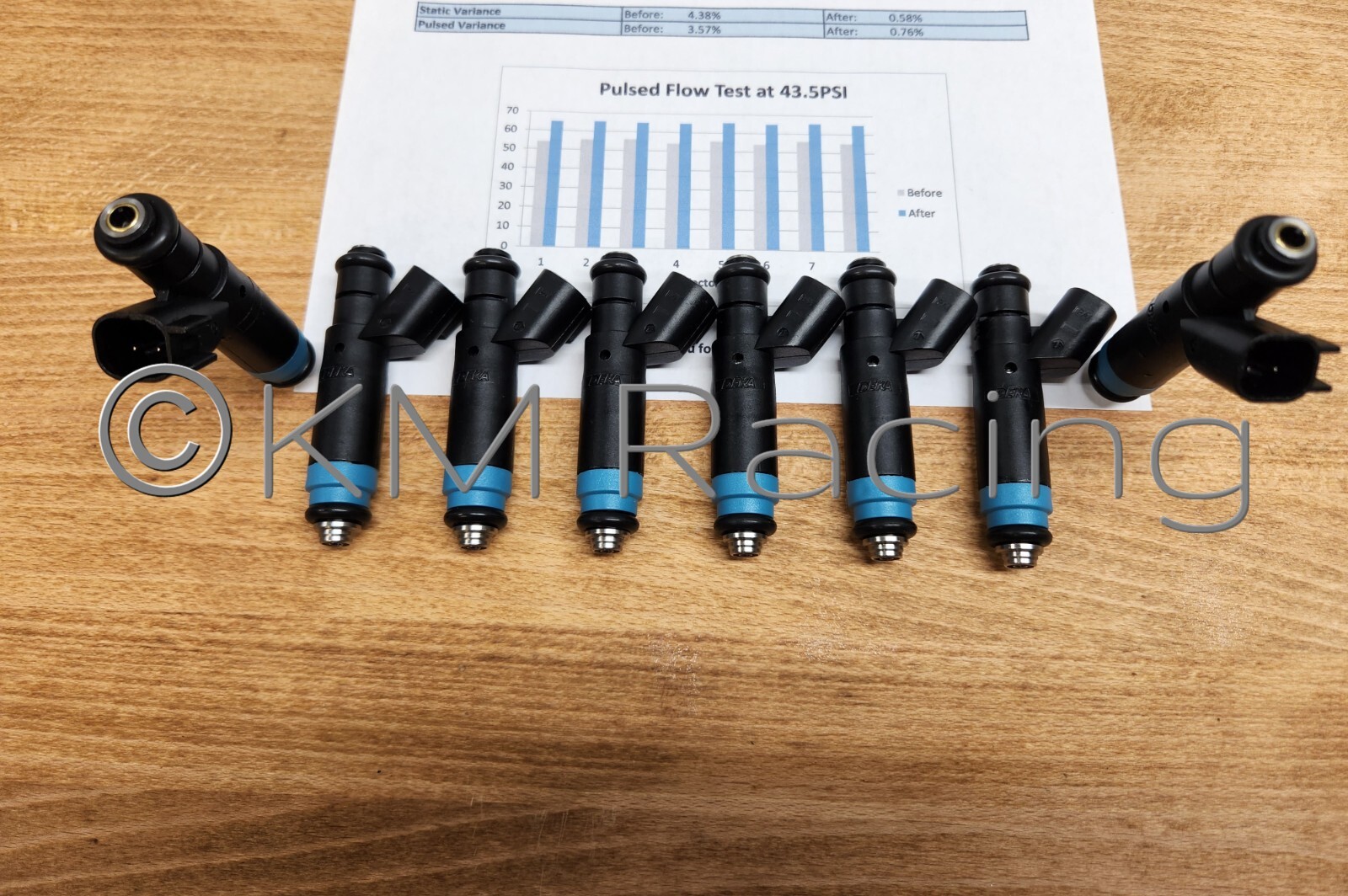 8x Siemens Deka EV6 80LB 850cc Fuel Injectors FI114991: Flow Tested & Cleaned