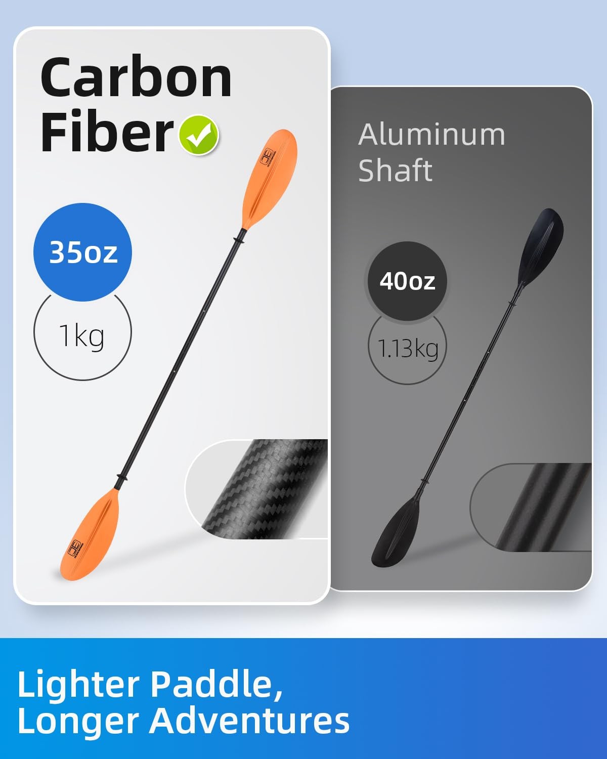 Best OCEANBROAD Adjustable Carbon Fiber Kayak Paddle 86in/220cm to 94in/240cm