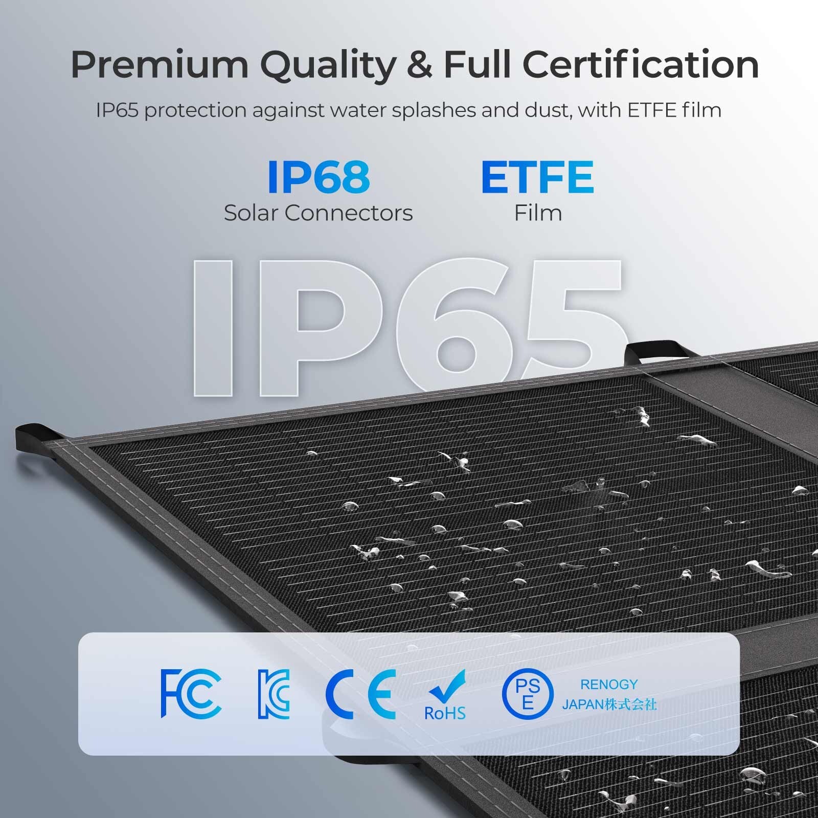 Renogy 400W Solar Panel Blanket Portable Solar Suitcase Foldable Solar Panel