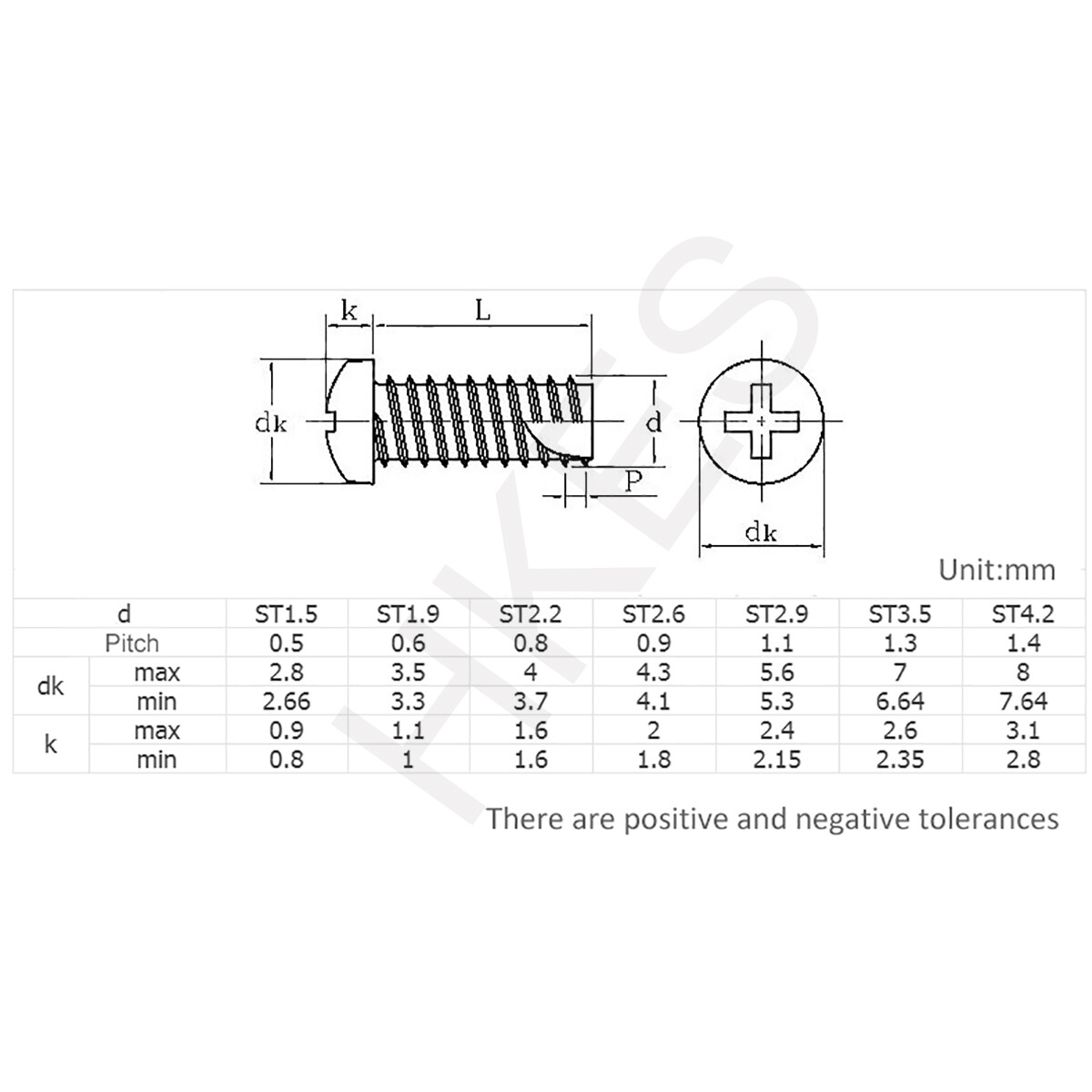 M2 M2.3 M2.6 M3 Phillips Pan Head Self Tapping Screws - Black Zinc Plated