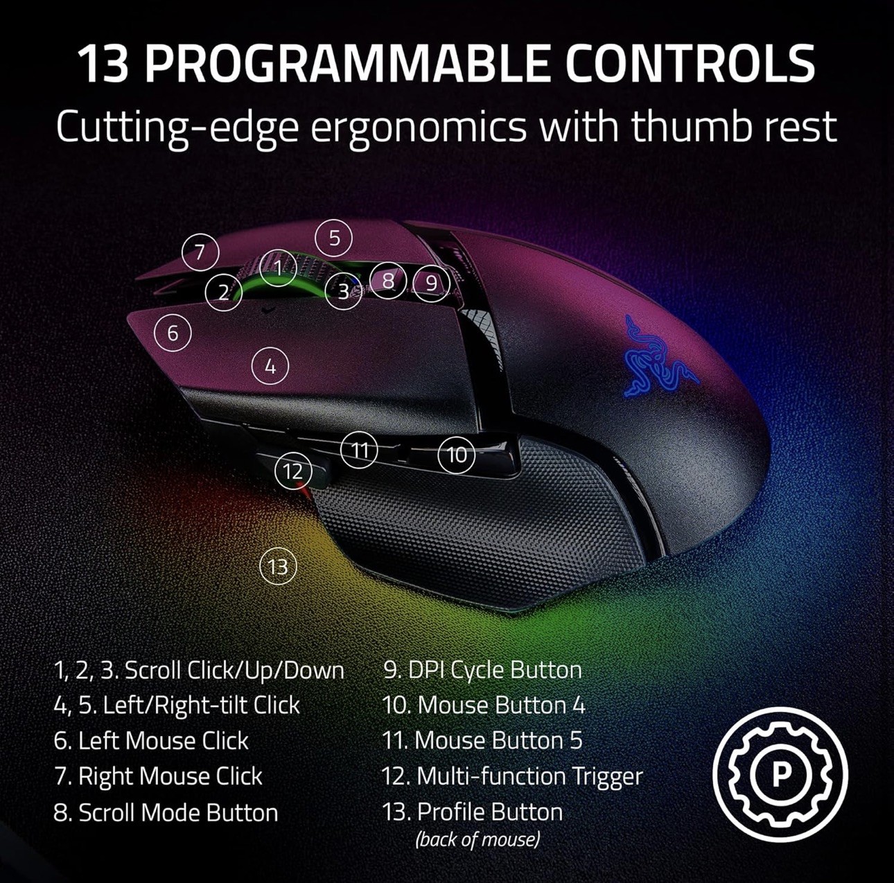 Razer Basilisk V3 Pro Customizable Wireless Gaming Mouse - Black...