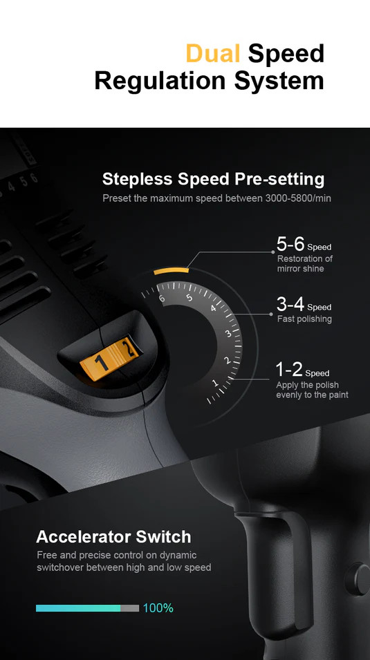 SHINEMATE EX620-5 21MM ORBITAL - DUAL ACTION MACHINE POLISHER -4 SHINEMATE PADS