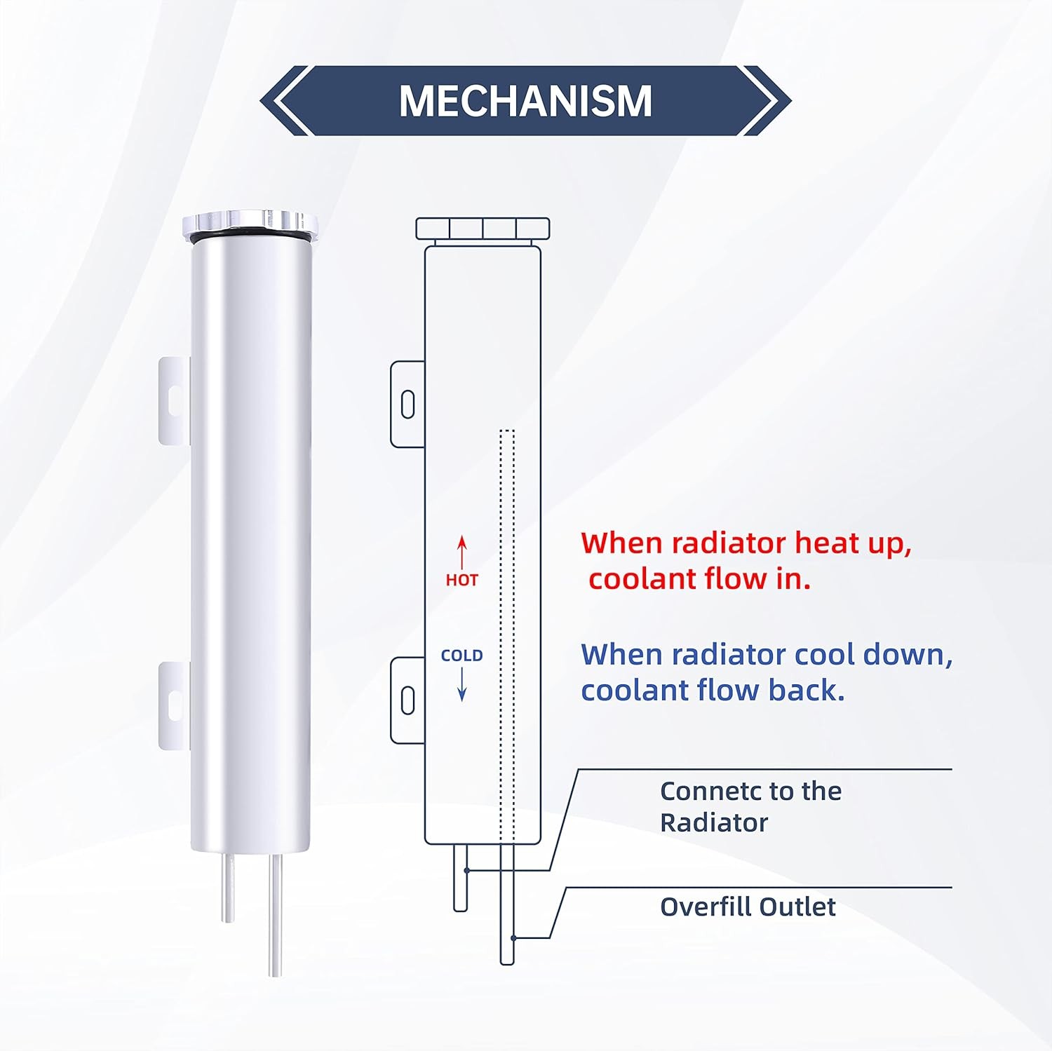 3" X 10" 32OZ Polished Stainless Steel Radiator Coolant Overflow Catch Tank Can