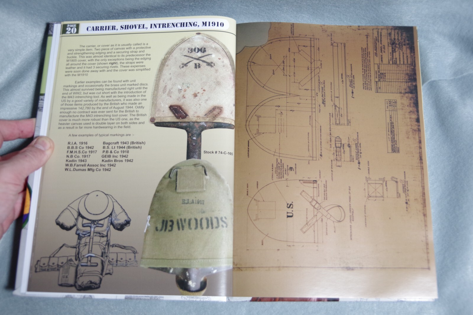 GI Collectors Guide 2024 WW1 - WW2 US Army militaria - AEF 1st Division