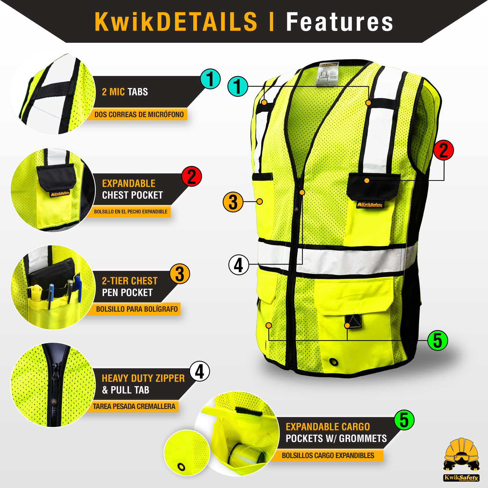 KwikSafety RoadBOSS Economy reflective hi visibility safety vest