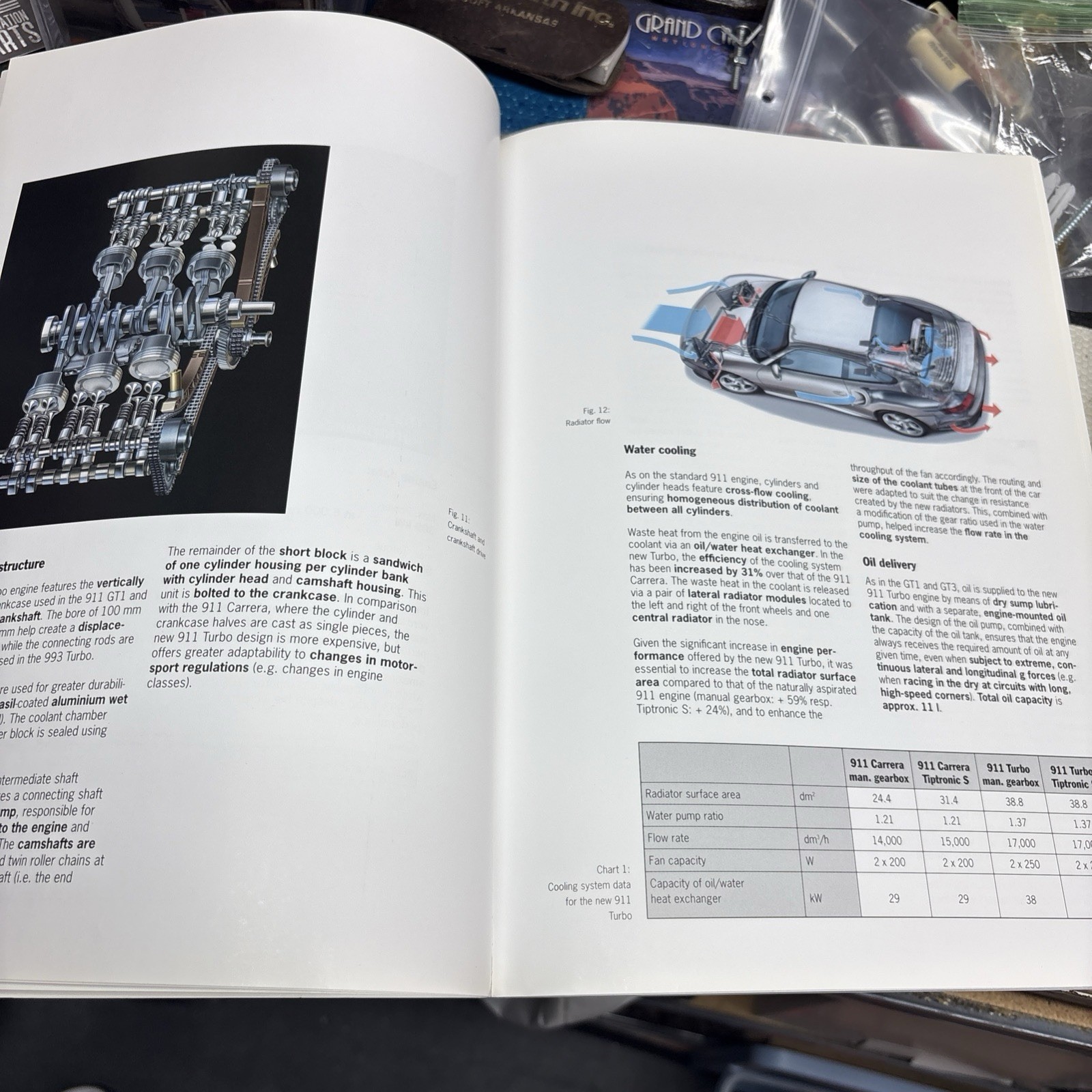 1999 PORSCHE 911 TURBO 996 PRODUCT INFORMATION INTERNAL SALES BOOK BROCHURE EURO