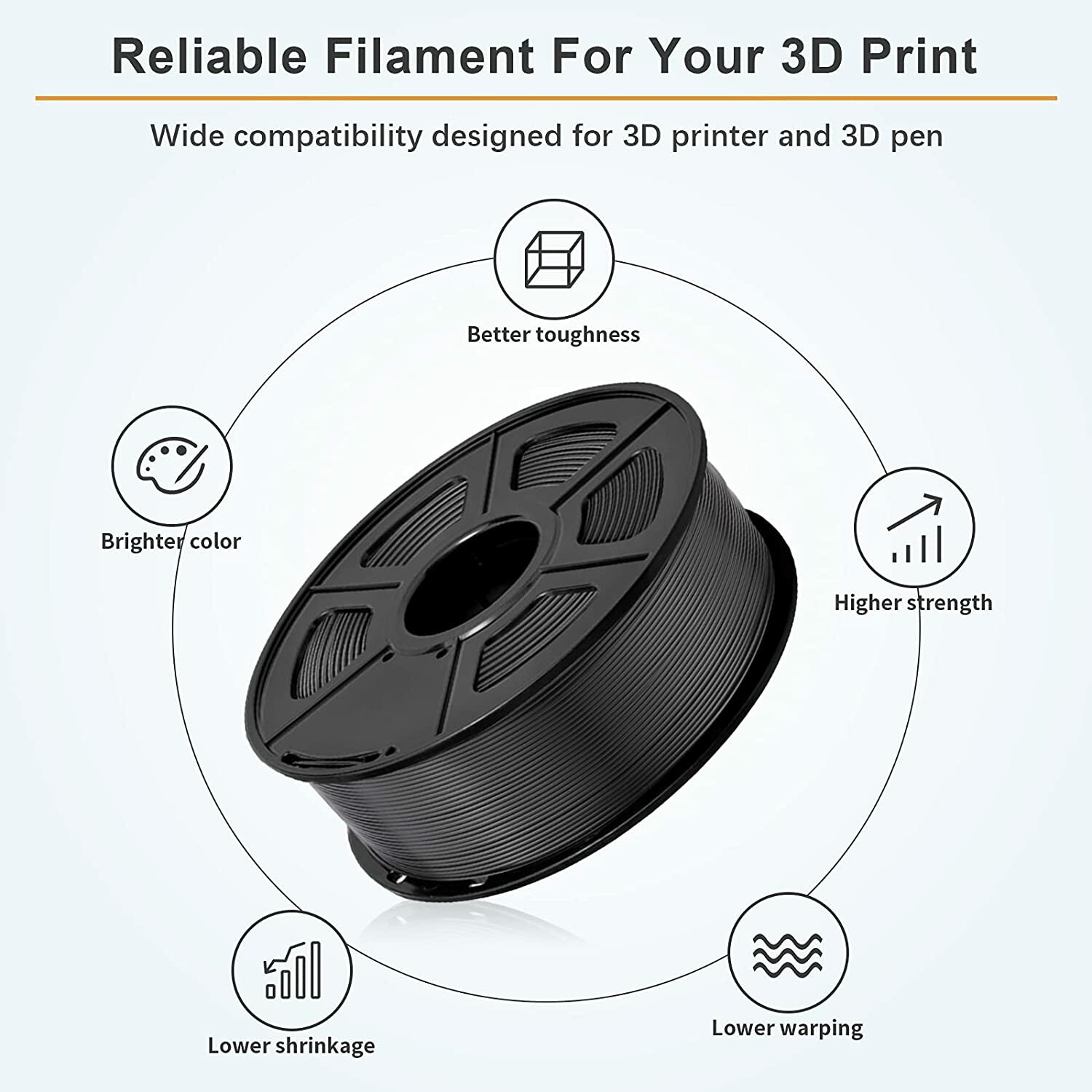JAYO 10Rolls 1.75mm Filament 3D Printer PLA PLA+ SILK PETG 1.1KG Low Shrinkage