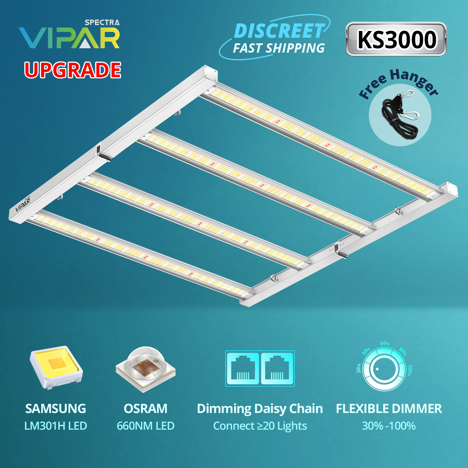 VIPARSPECTRA KS3000 LED Grow Light Full Spectrum Commercial Plants Indoor Flower