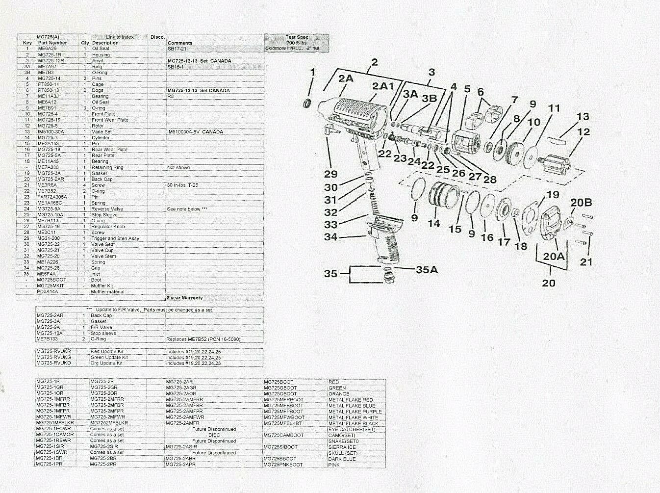 SNAP ON MG725 RED NEW STYLE REVERSE VALVE KIT WITH MOUNTING HARDWARE