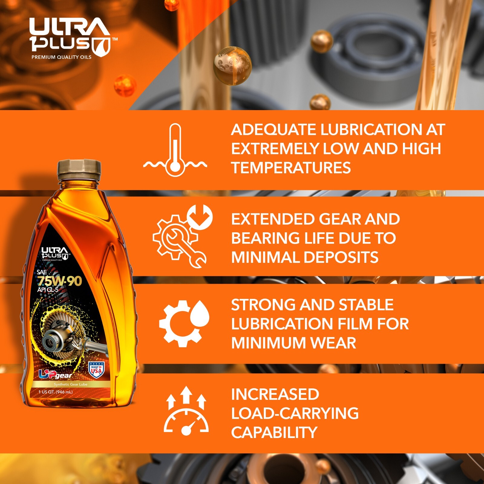 Ultra1Plus SAE 75W-90 Synthetic Gear Oil API GL-5 | 2 Gallon Pack (8 QTS)