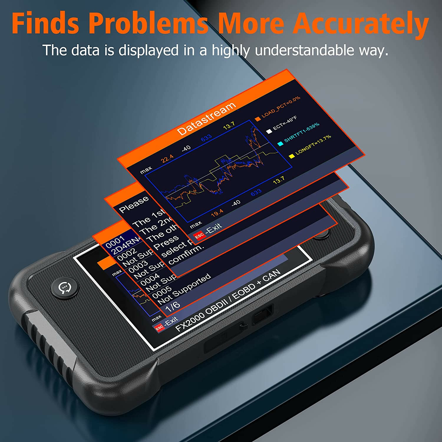 FX2000 OBD2 Scanner Code Reader for Engine Transmission ABS SRS