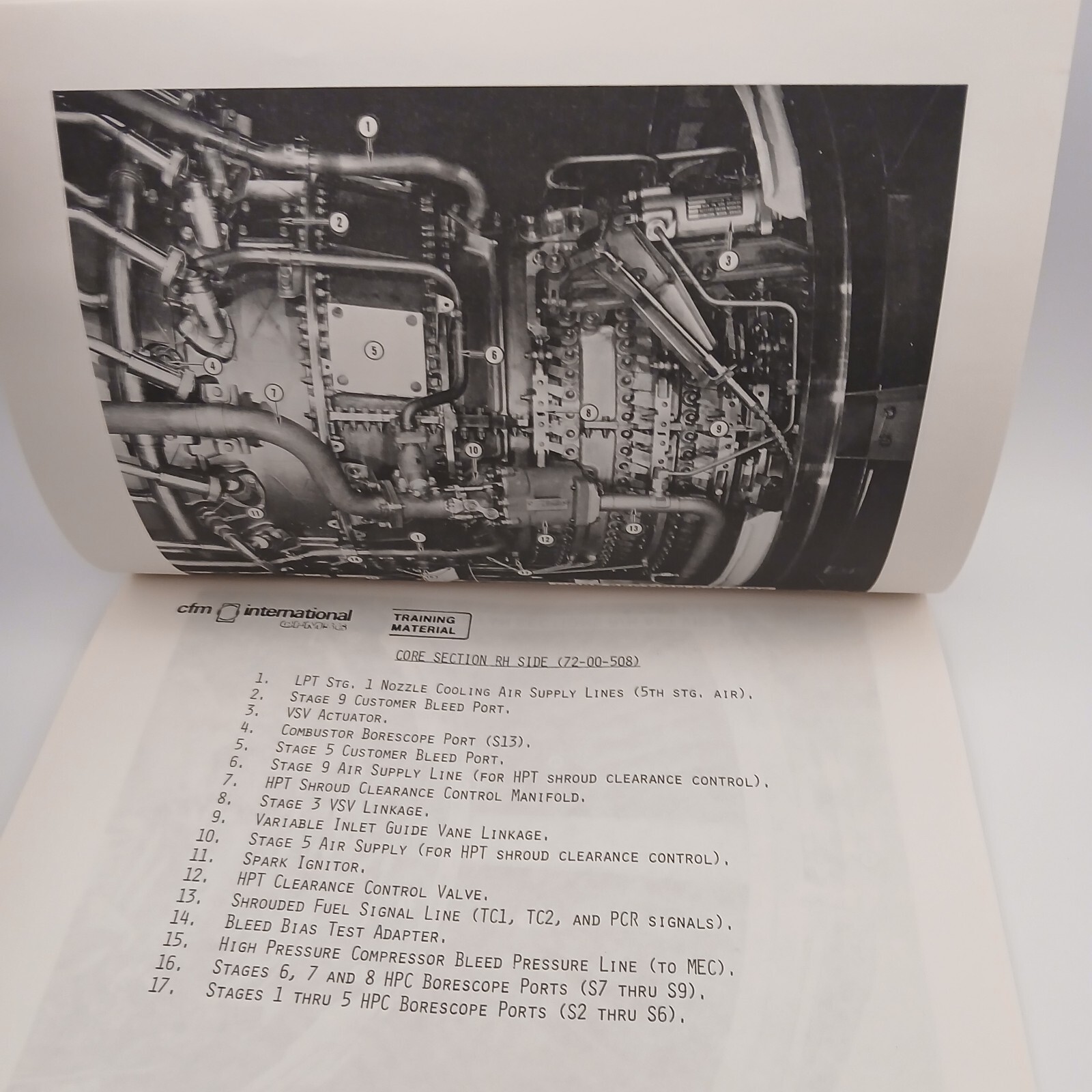Vintage CFM International CFM56 Turbofan Basic Engine External Views Manual Book