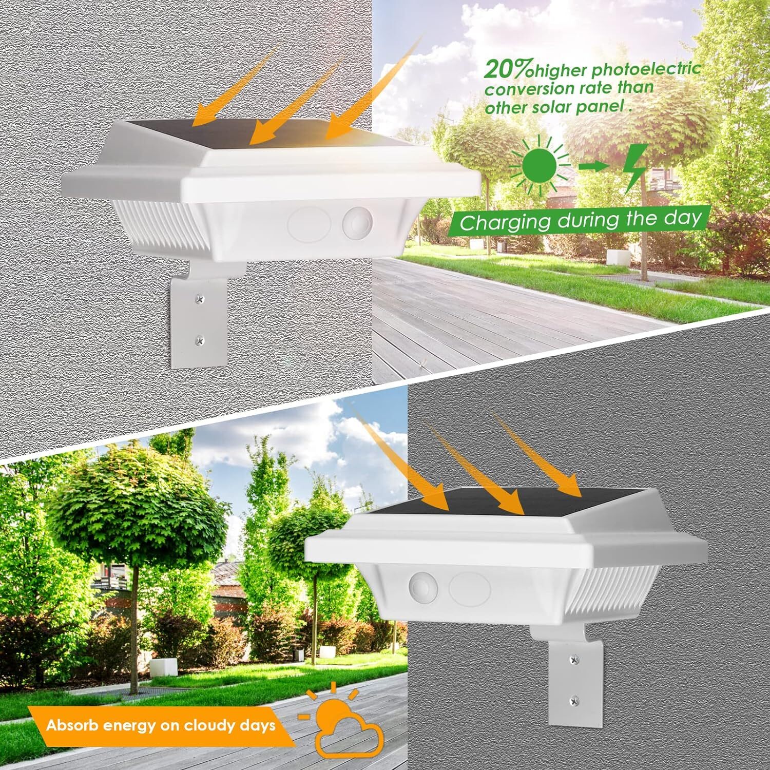 2/4/6PCS 40LEDs Solar Powered Lights for Fence Roof Gutter Yard Roof Wall Lamp