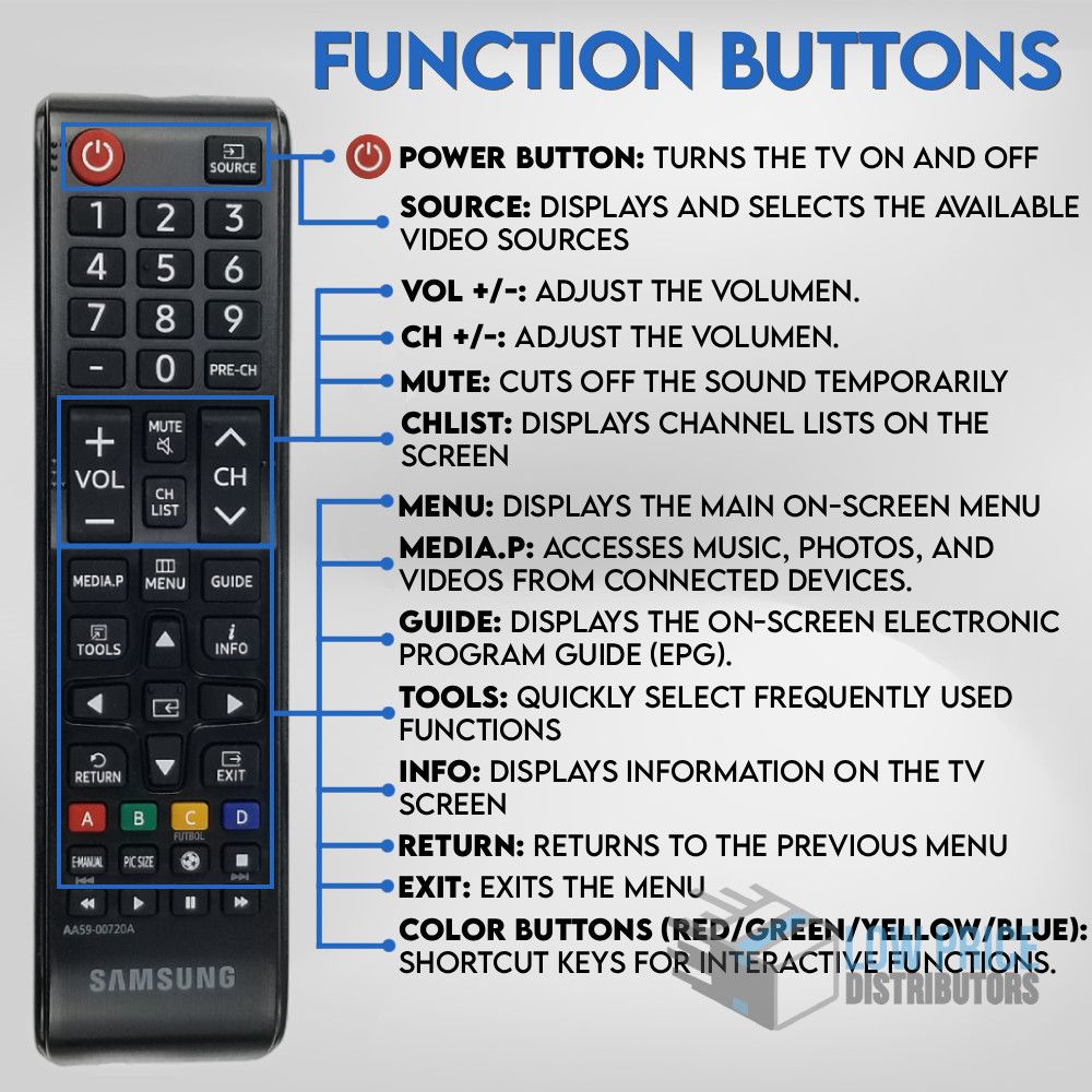 Original Samsung Remote for LED LCD Smart TVs – Classic Full-Button Layout NEW
