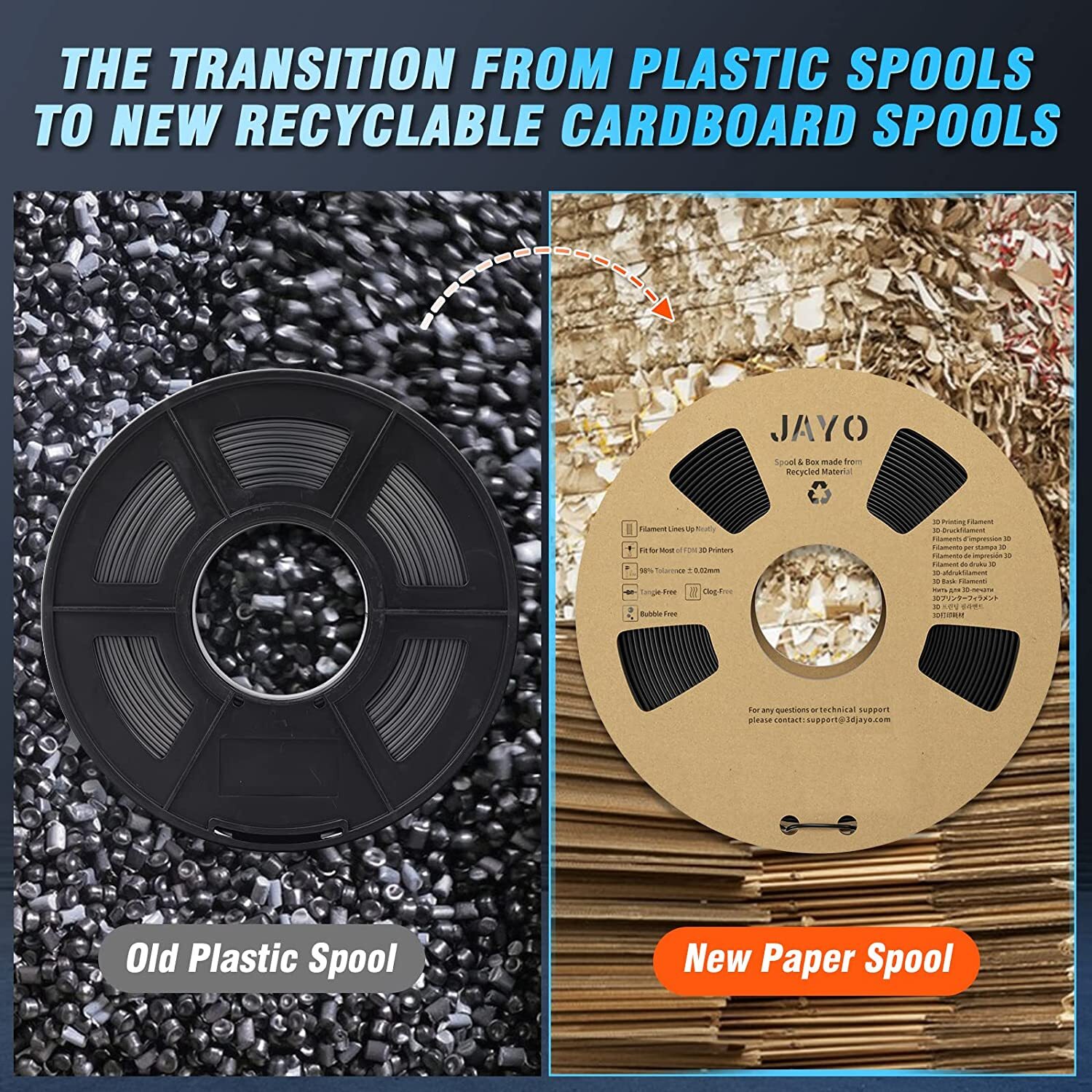 JAYO PLA Matte PETG PLA+ SILK ABS TPU 1.75mm Filament 1.1KG Spool Neatly Wound