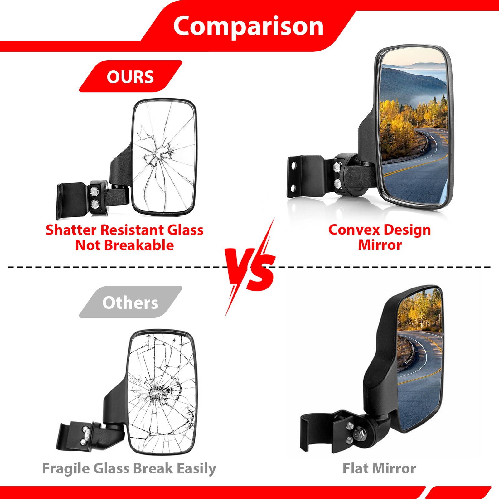 WEISEN Rear Side View Mirror Set Lock & Ride Cab For Polaris Ranger 500/SP 570