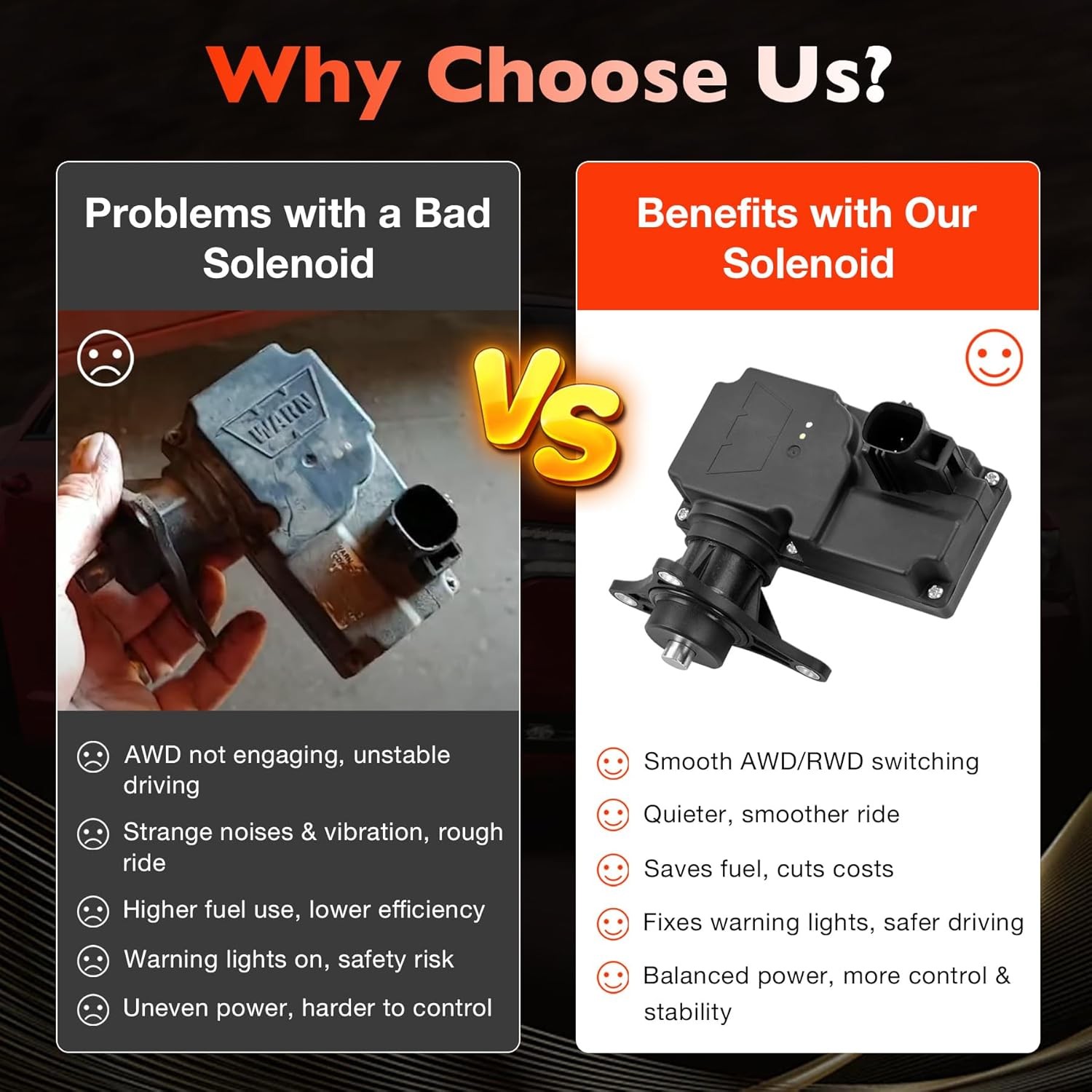 68052258AA Axle Disconnect Solenoid Locker For 09-23 Dodge Charger Chrysler 300