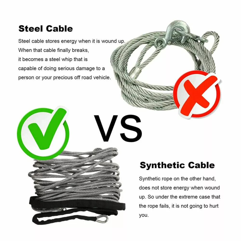 1/4"x50' 10000LBS Synthetic Winch Rope Line Recovery Cable 4WD ATV UTV Gray #UP