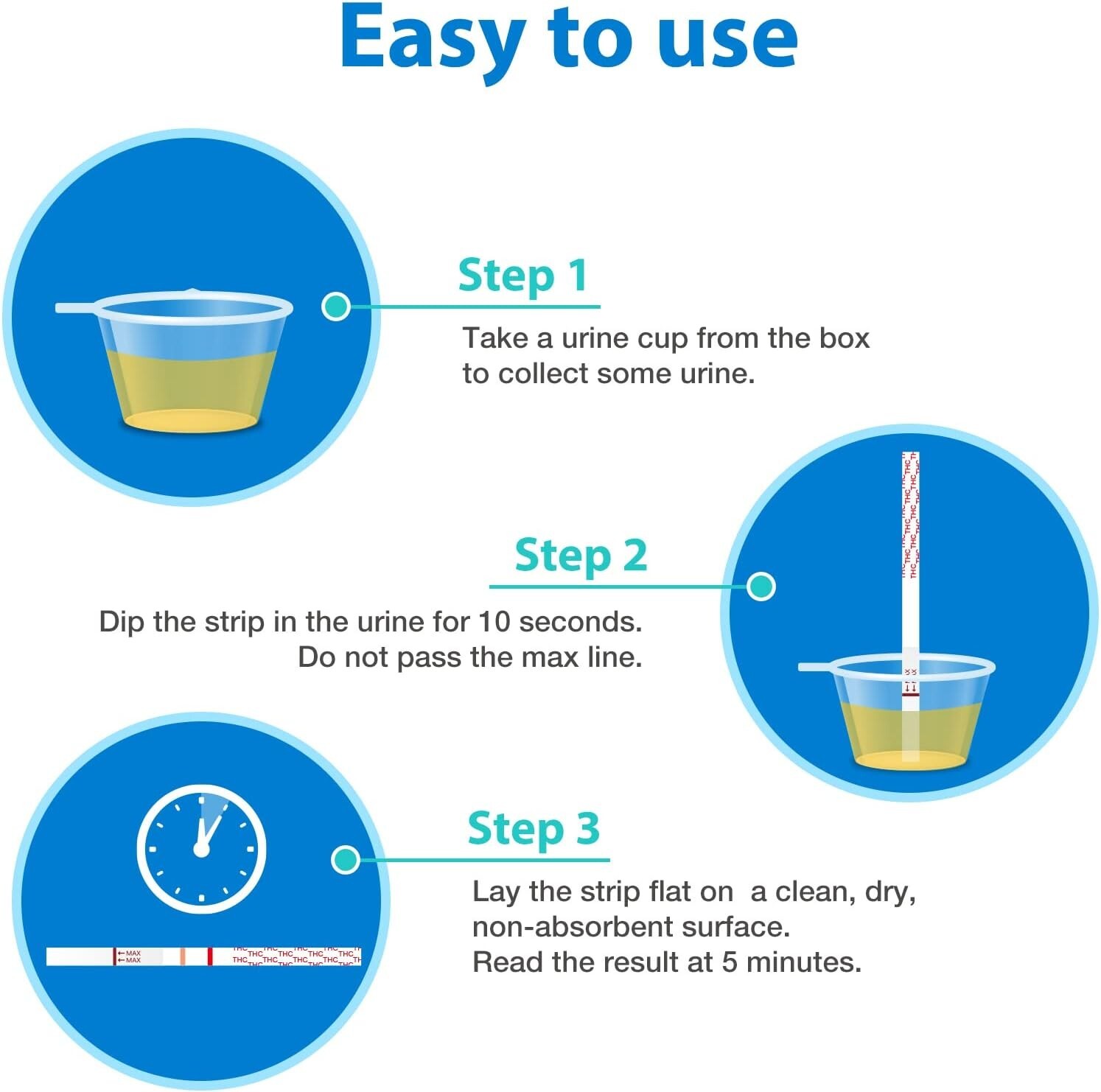 Areta Marijuana Test Strips: THC Drug Urine at Home Testing Kits for OTC Use