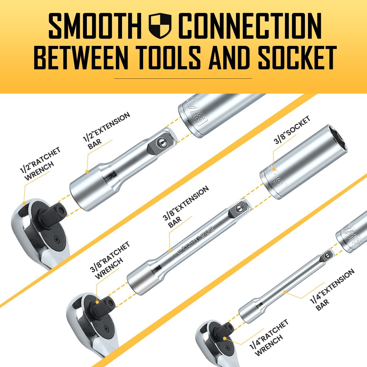 BOEN 225PCS Mechanic Tool Set, 1/4" & 3/8" & 1/2" Drive Socket Wrench Set