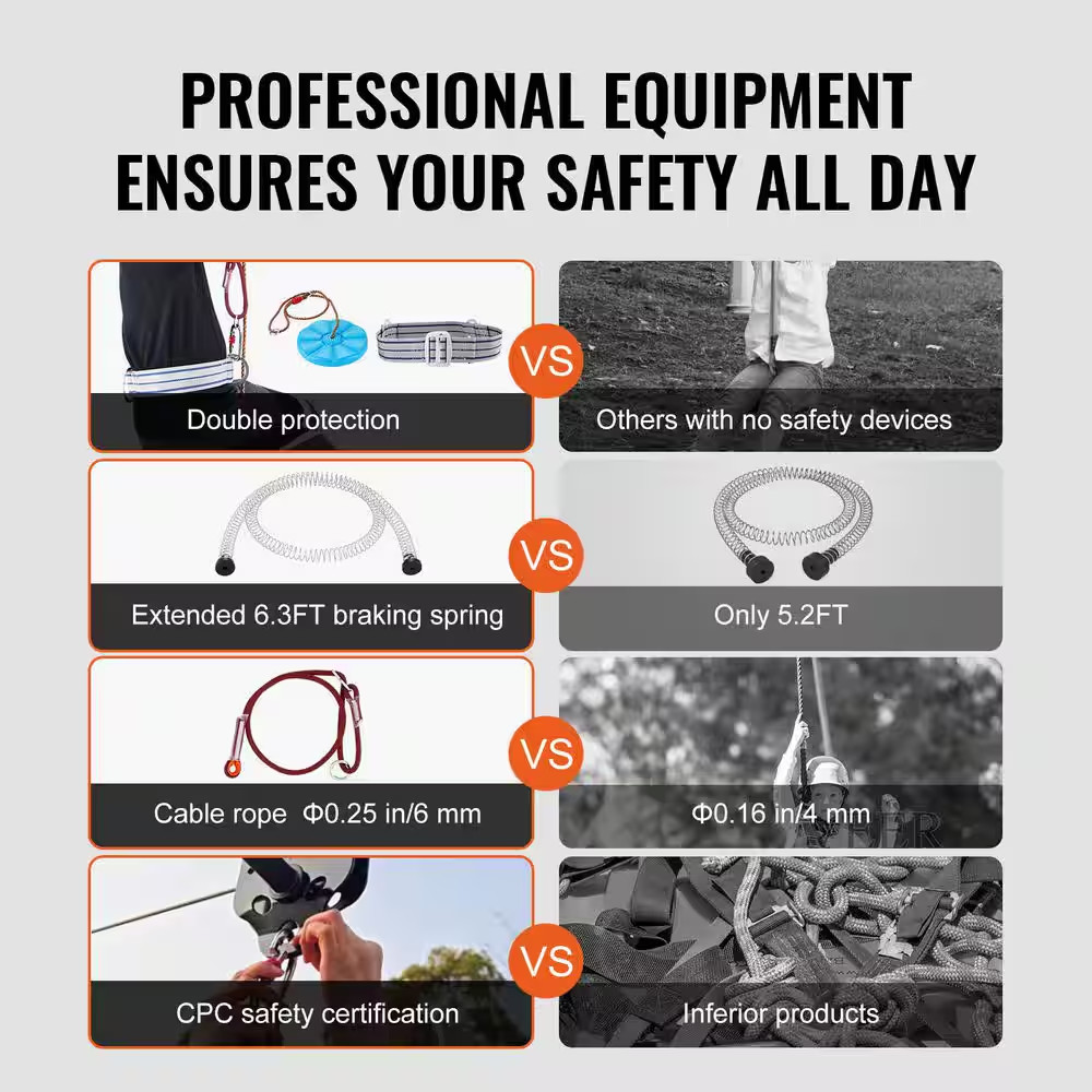 Zipline Kit for Kids and Adult, 100 Ft. Zip Line Kits up to 500 Lbs., Backyard O