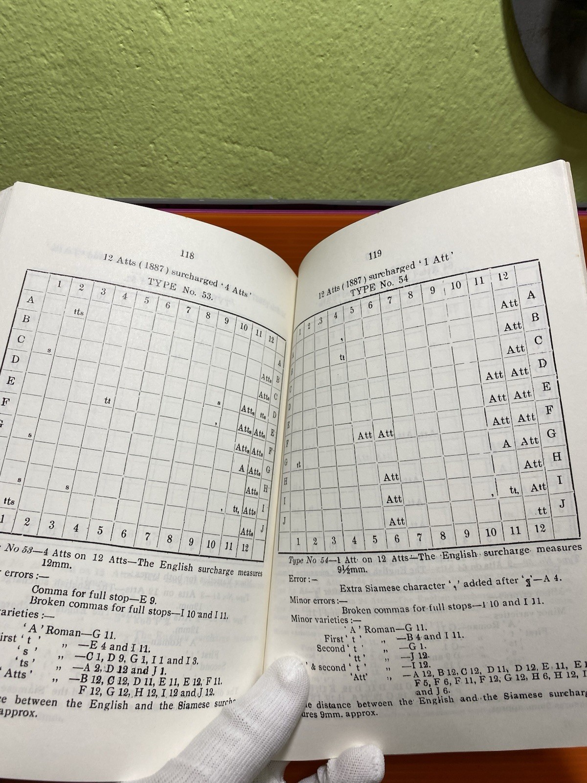 Descriptive Catalogue Of Postage Stamp And Letter Cards Of Siam 1883-1919 Free S