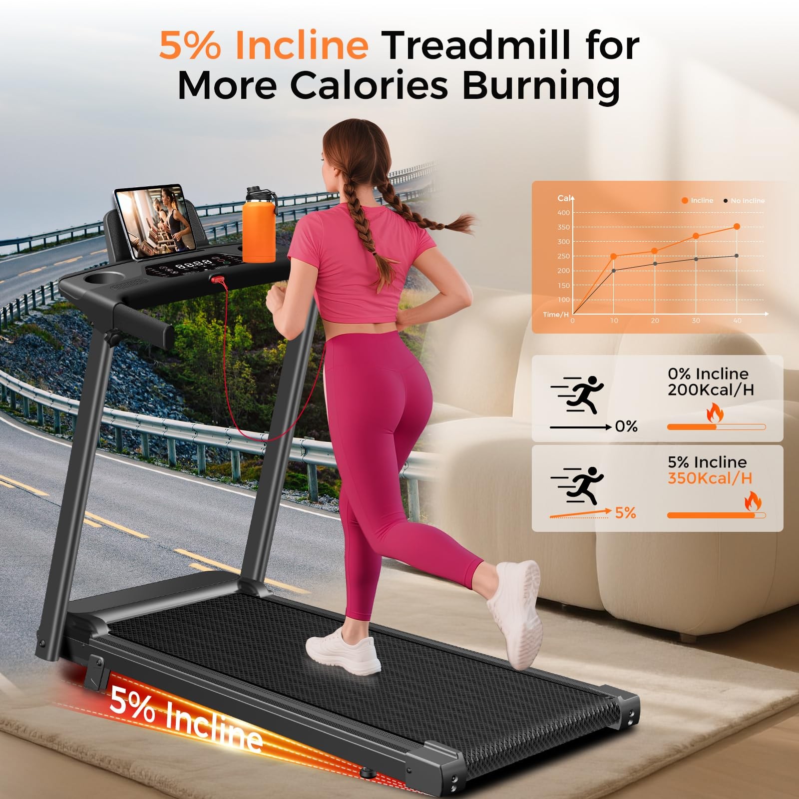 Caminadoras Eléctrica Para Hacer Ejercicio Capacidad De 300 Libras Portátil Casa